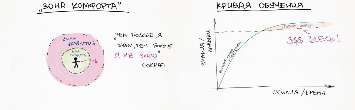 картинки по психологии